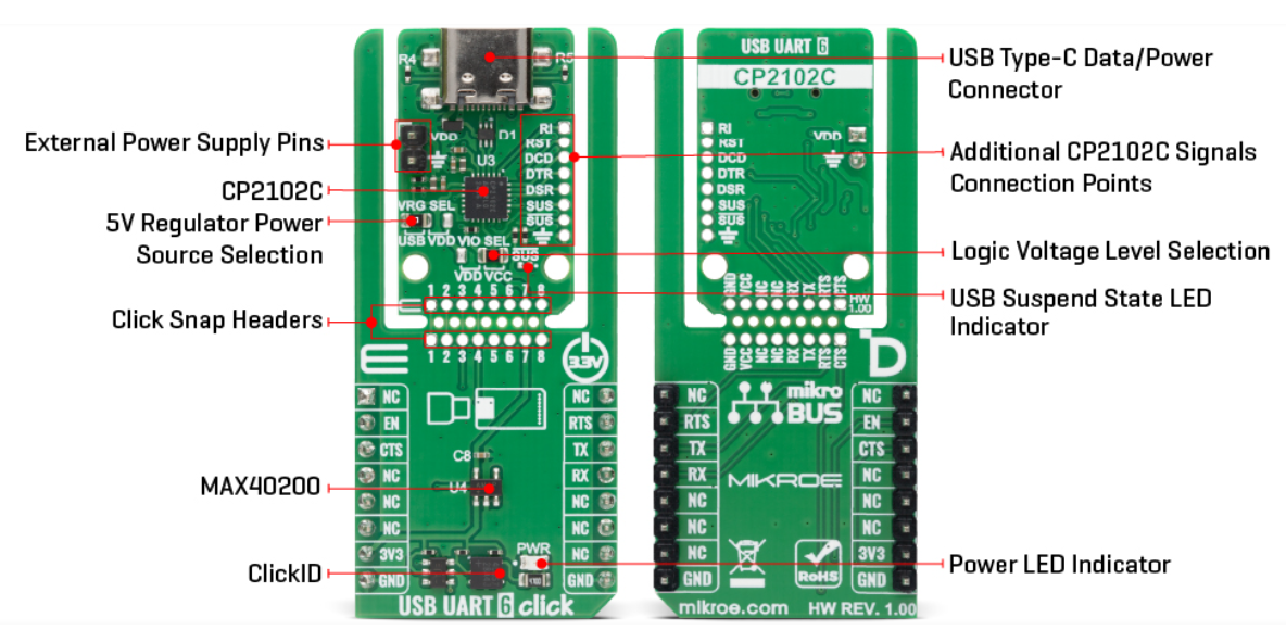 Mikroe USB UART 6 Click